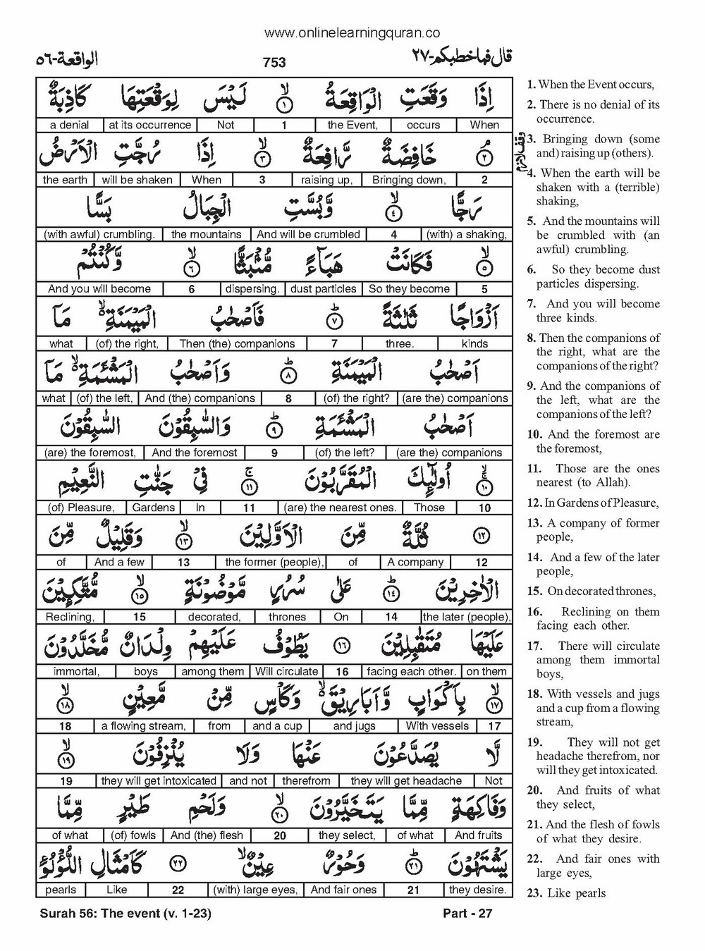 Quran with English Translation Qala-Fama-Khatbukum - قَالَ-فَمَا-خَطْبُكُمْ