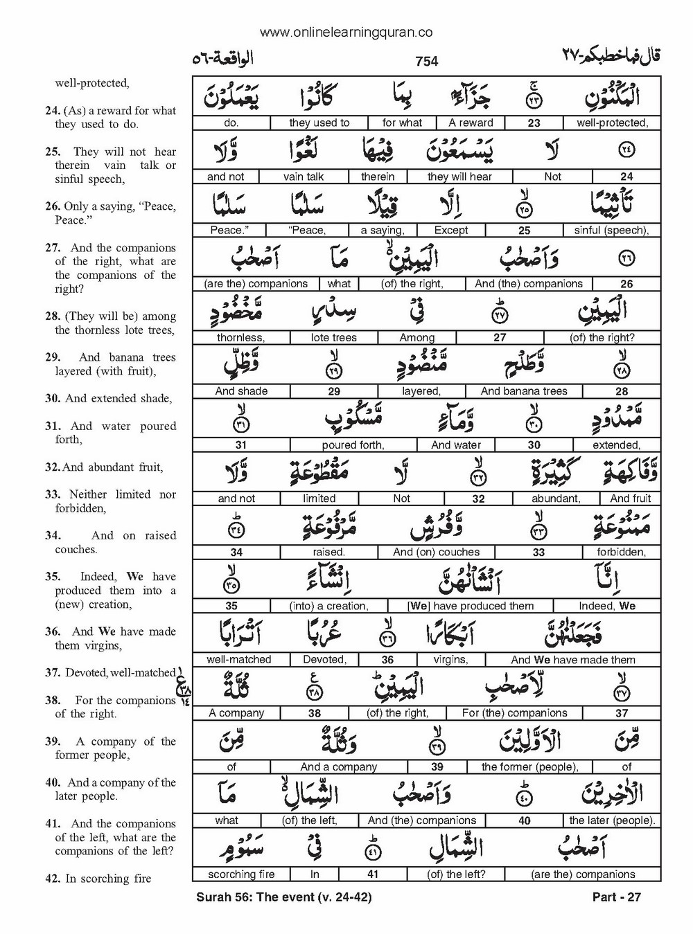 Quran with English Translation Qala-Fama-Khatbukum - قَالَ-فَمَا-خَطْبُكُمْ